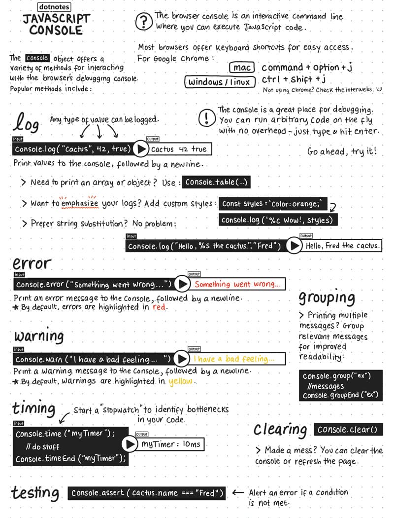 Javascript Console