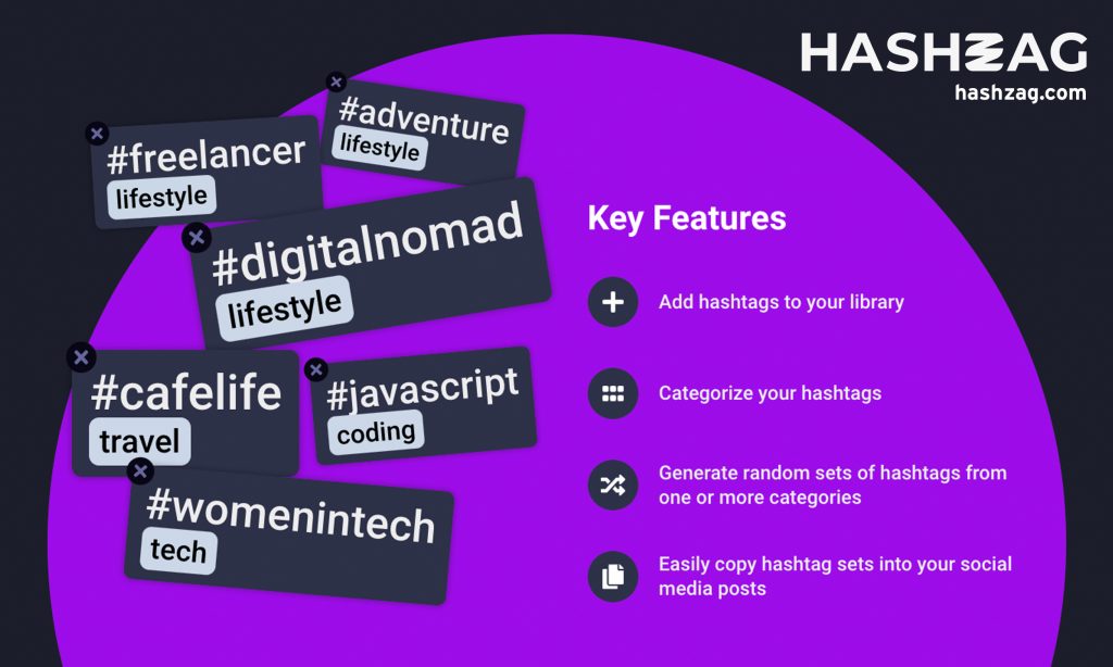 Hashzag, a hashtag organizer - key features